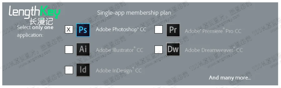 Adob e single app 1 Year Subscription Photoshop Premiere AfterEffects Illustrator Lightroom Classic Audition InDesign Acrobat