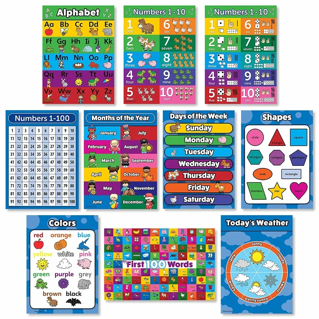 CUSTOM Educational Posters For Toddlers Alphabet Poster Teachers Kindergarten Classroom Decor & Home school