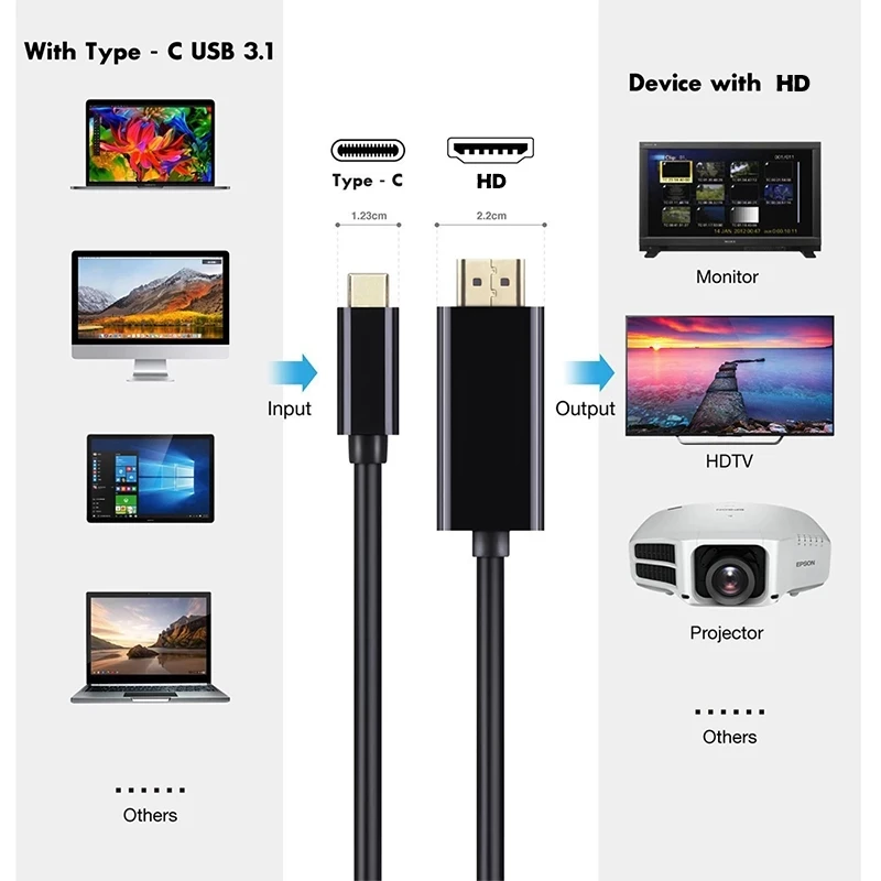 Горячая Распродажа 4k 60 Гц Hdmi к кабелю Type-c Usb Type C