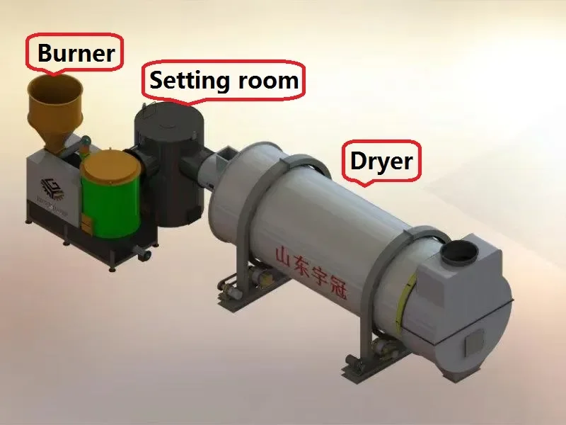 2400000 kcal Industrial Automatic Energy Saving biomass wood pellet burner for sale