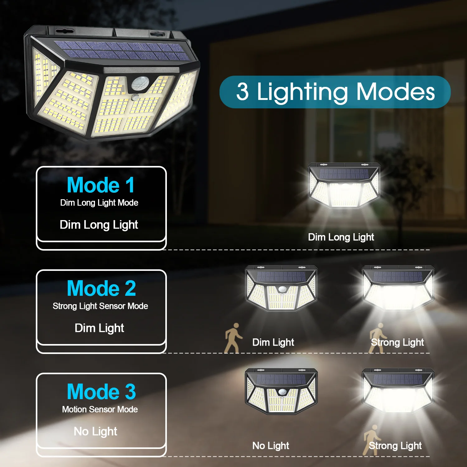 Simple Solar Wall Light Wireless Solar Motion Sensor Security Lights with 3 Optional Mode