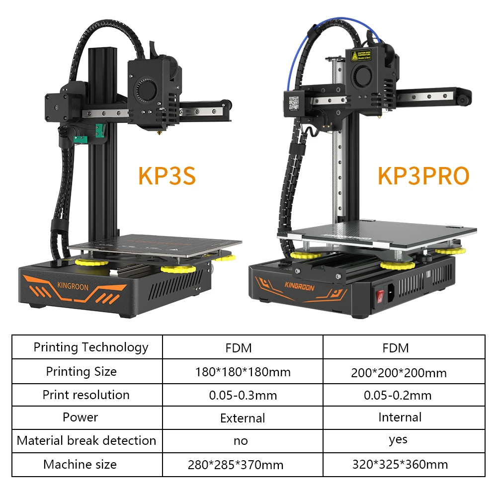 : Kingroon KP3S-PRO FDM 3D принтера высокая точность печати принтер машина