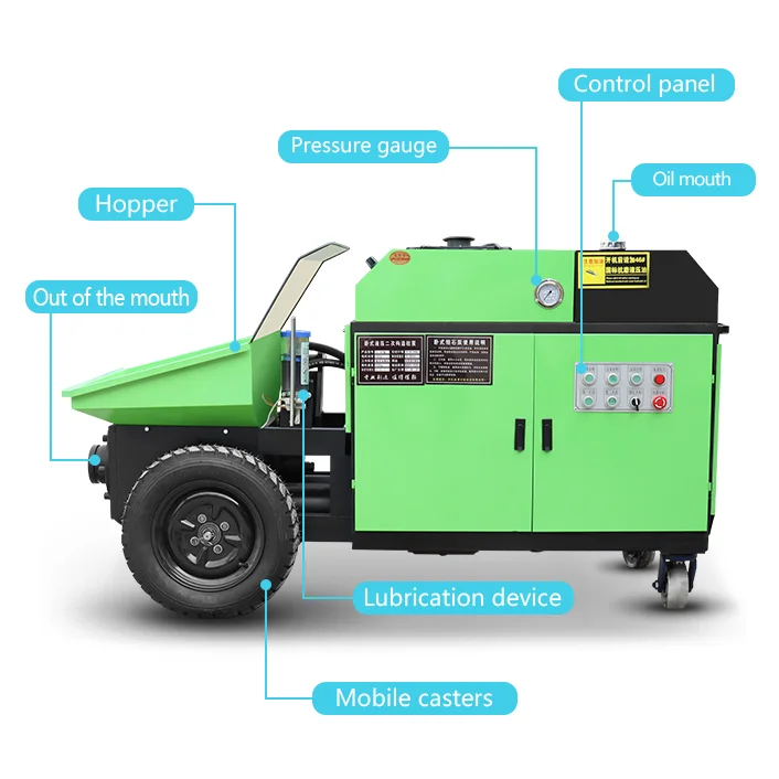 Cheapest concrete pump used portable concrete pump mini machine for sale