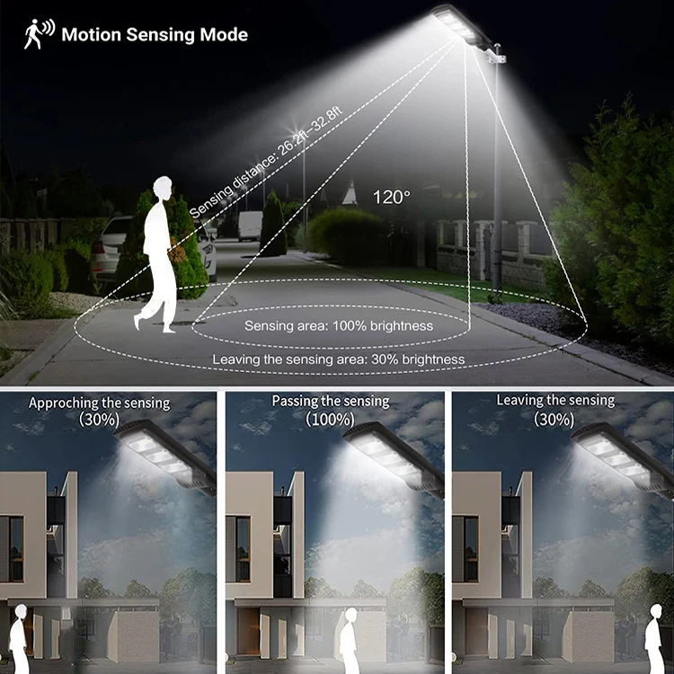 Wholesale ABS Ip65 Waterproof Outdoor Solar Lamp 30w 60w 90w 120w All In One Integrated Solar Led Street Light
