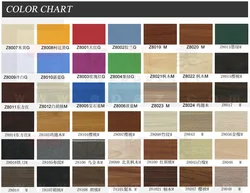 School Lab Furniture Design  Laboratory Room Teacher or Student Adjustable Chair