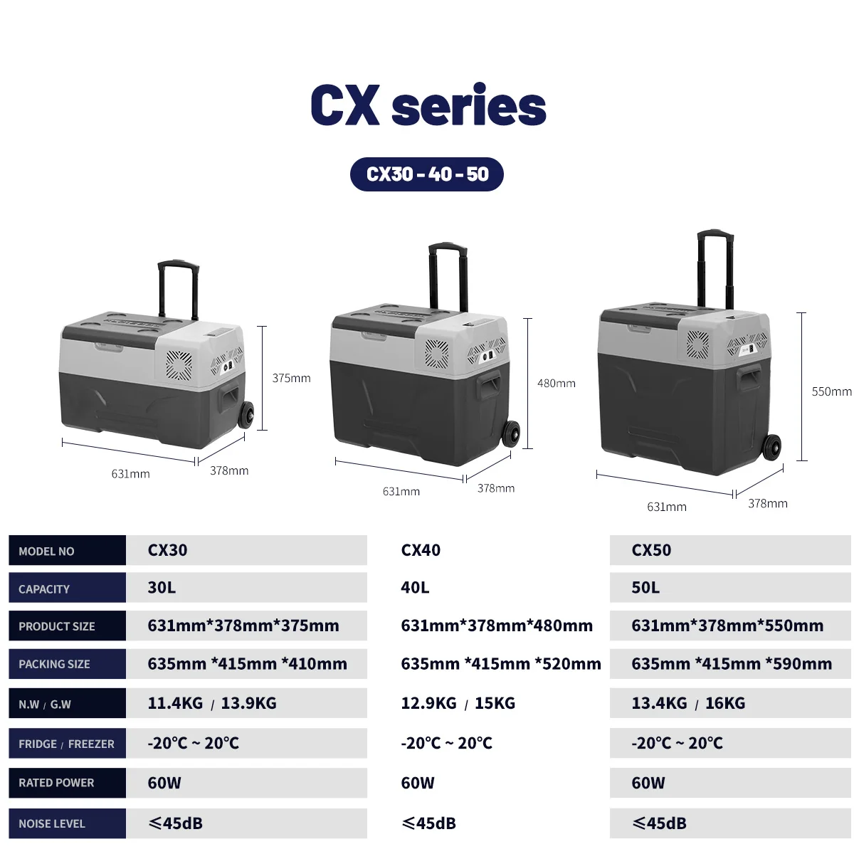 CX40 40L Capacity Fast Cooling SUV Model ACE  12/24v Automotive Freezer Box Car Fridge with wheels