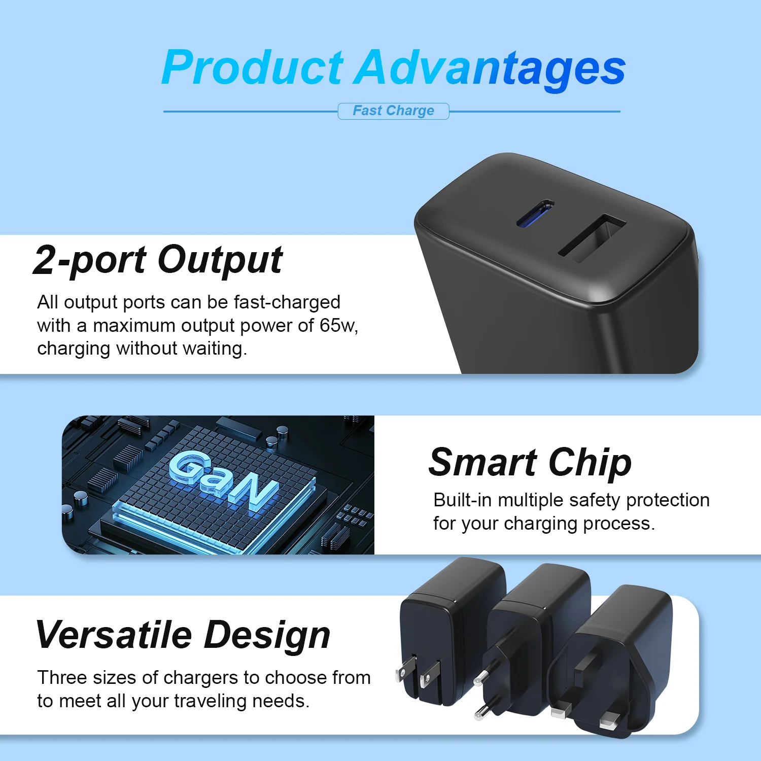 Wholesale 65W GaN Charger Fast Charging Power Adapter For Notebook Mobile Phone USB Type C 65W Portable Travel Charger Adapter