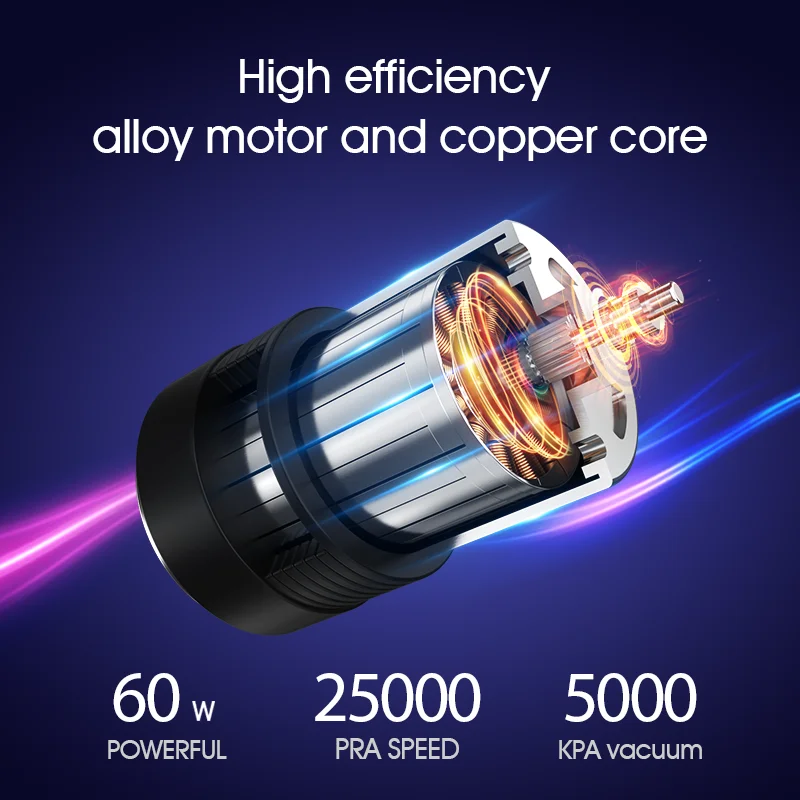 
Licheers newest 5000 Pa portable cordless vacuum cleaners 60W car vacuum cleaner 