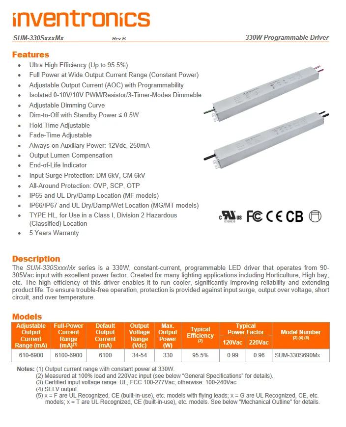 Inventronics SUM-330SxxxMx, SUM-330SxxxMF, SUM-330SxxxMG, SUM-330SxxxMT KingBrite Dimmable Led driver