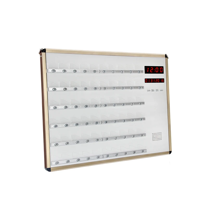 Wireless Nurse Call System For Hospital