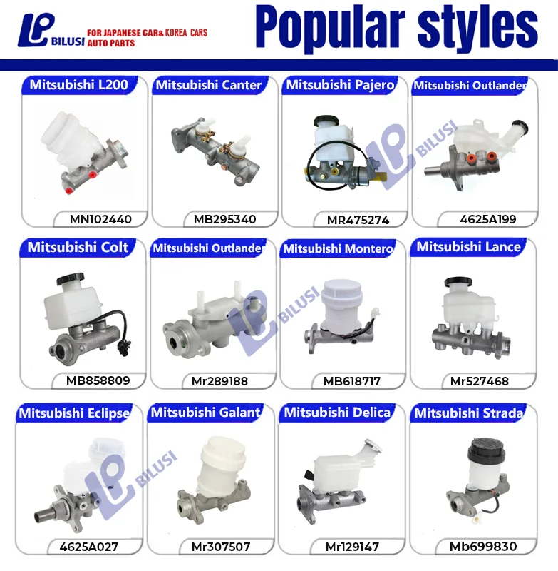 Bilusi Oem 47201-0b020 472010b020 прямая Заводская цена оптовая продажа главный тормозной цилиндр для автомобиля Toyota Lexus
