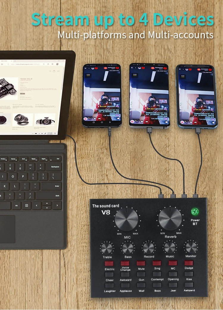 Как аудио PC-V8 новый PRO музыкальный Профессиональный звуковая карта интерфейса студийная запись смеситель