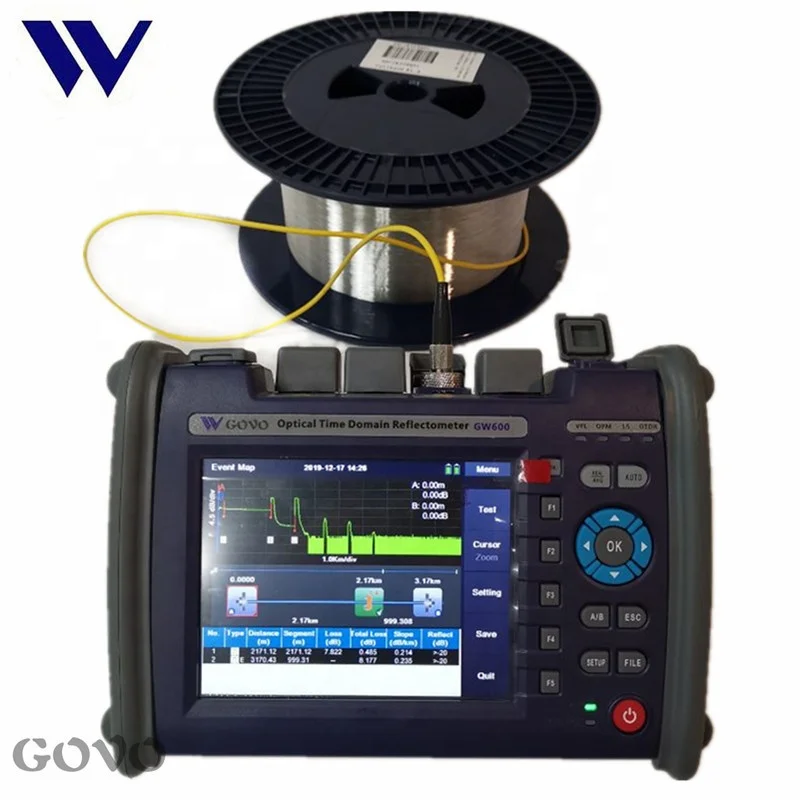 GOVO GW600 5 6 дюйма все в одном FTTx PON OTDR цена 1310/1550/1625nm 35/33/32dB OPM LS VFL карта событий
