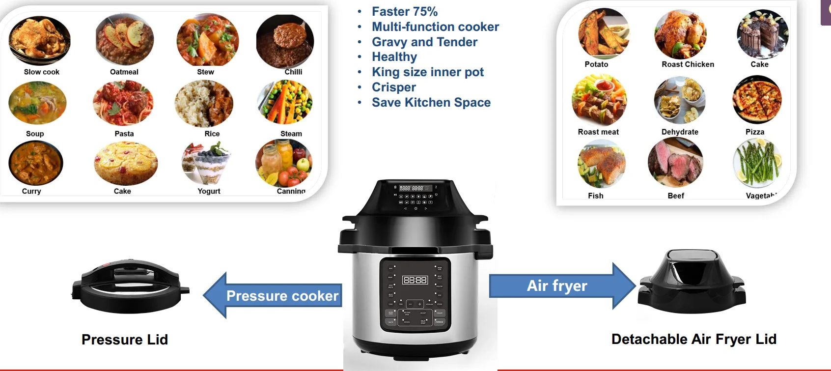 06C Electric Pressure Cooker Kitchen Auto multi Factory Price Power Pressure Pot Air Fryer