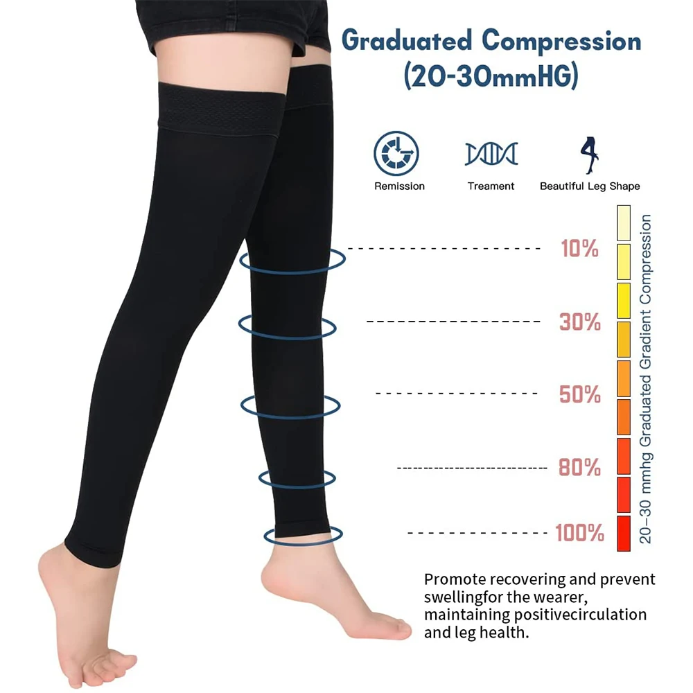 20-30 mmHg Swelling Varicose Veins Thigh High Compression Stockings Footless With Silicone
