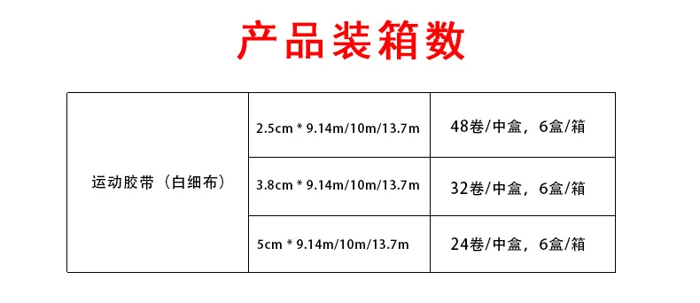 Cotton Zigzag Sports Gym Fitness Wraps Support Tape White Muslin Kinesiology Muscle Athletic Protect Tape