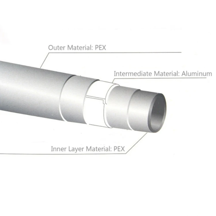 Высококачественная композитная труба из pex-al-pex 16x2,0 для подогрева пола