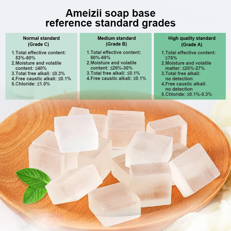 High Quality Melt And Pour Soap Base Removal Pimple Pore Acne Foaming Cleaner Glycerin Moule Savon Face Care Wash Diy Basis Soap