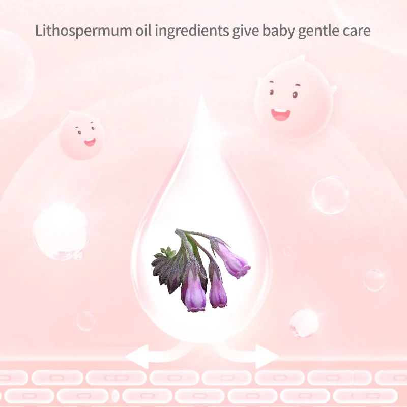 OEM/ODM собственная Марка Lithospermum Oil 2 в 1 Органический Детский шампунь и гель для душа и шампунь