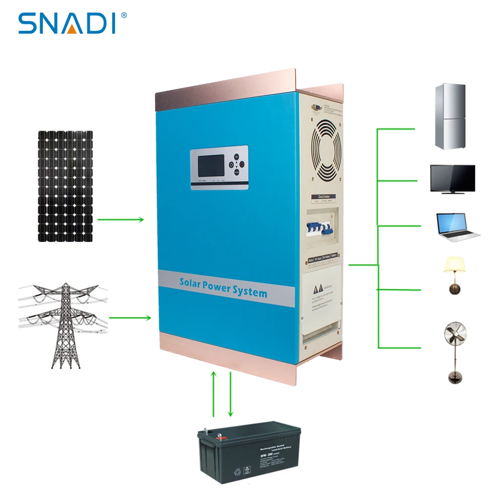 off grid Hybrid Solar Inverter 3Kw 24v 48v 96v 110v 220v For Power System Home Use