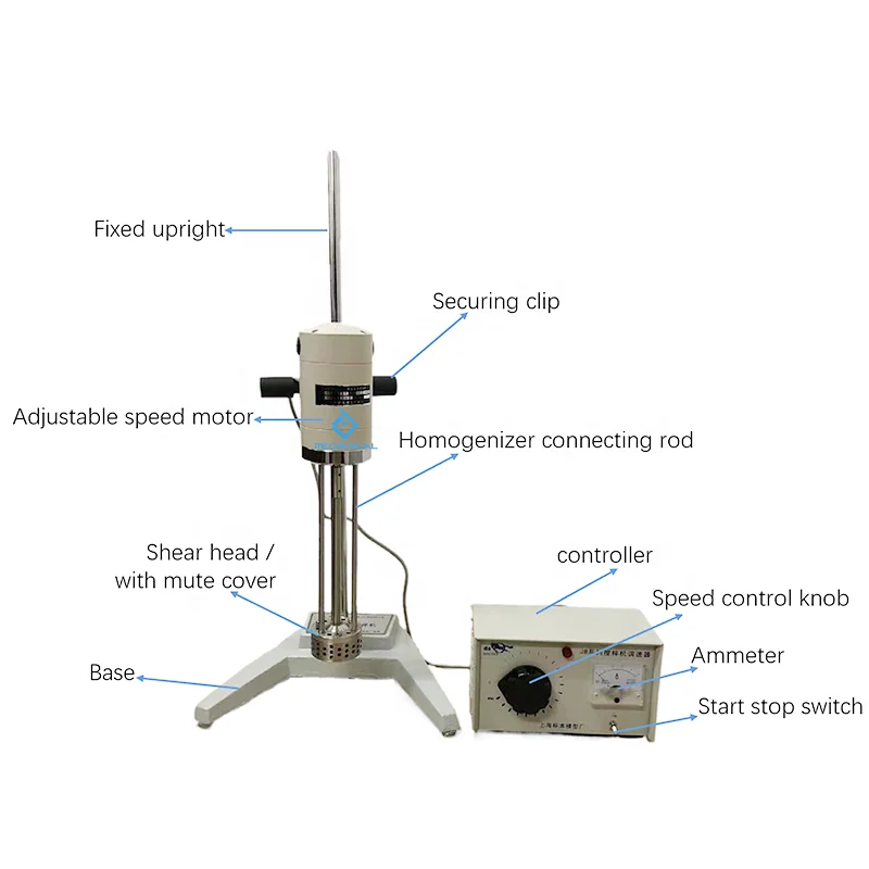 Factory direct sales small laboratory high shear machine liquid paste laboratory small mixing homogenizer