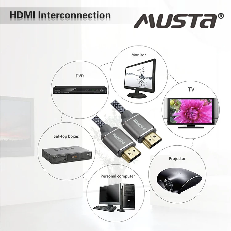 Hdmi cable high speed ultra hd 4k grey long hdmi cable 4k 50ft gold plated hdmi cable 10 20 30 40 50 meters for HDTV