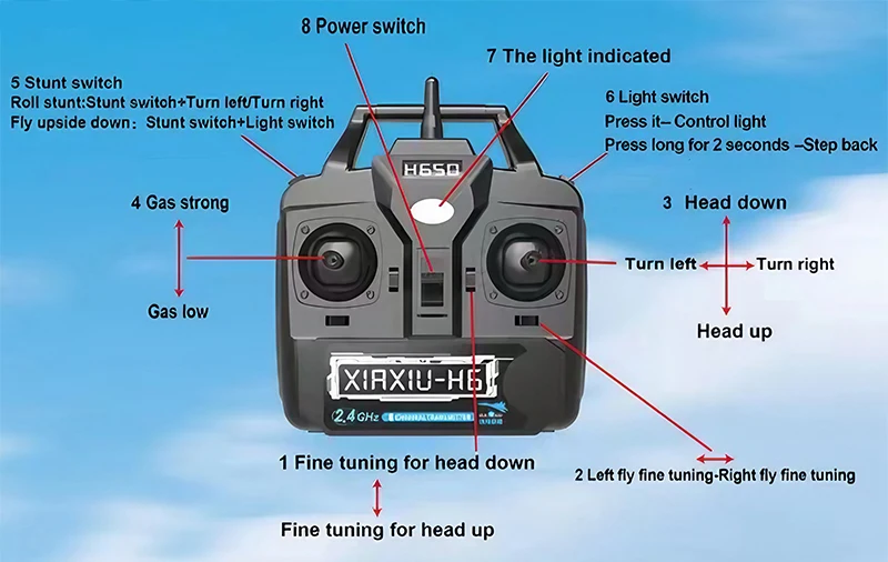 H650 Fixed Wing Lightweight 3 in 1 EPP Foam Sea Land Air Long Range Radio Control RC Aircraft Brushless DIY Fly Toy for Boys