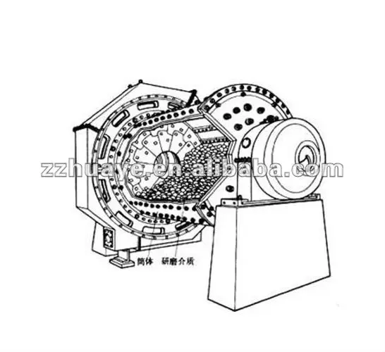 900 x 1800 ball mill 2 tonnes per hour 900x3000 ball mill grinding machine price