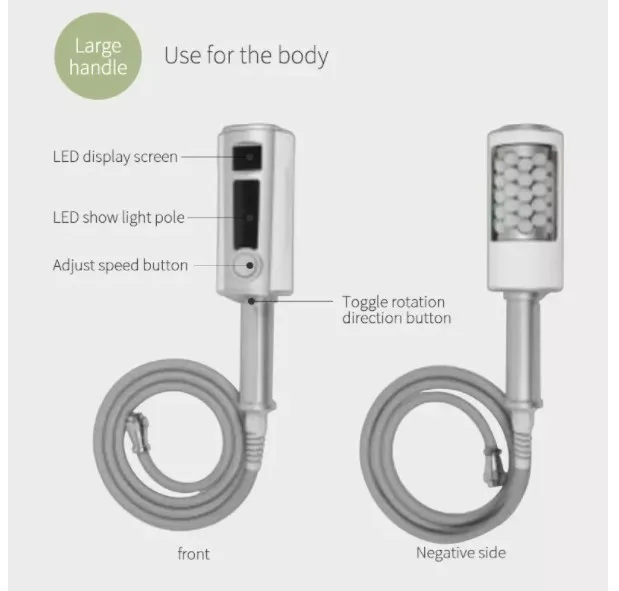 Revolutionary Cellulite Removal Treatment Endospheres Breast Lift Body Roller Massager Slimspheres