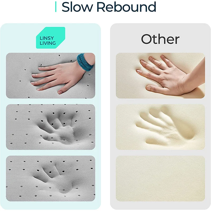 Factory Hot Sale Pocket Spring Memory Foam Latex King  Queen Size Double Latex Memory Foam  Mattress With Wholesale Price