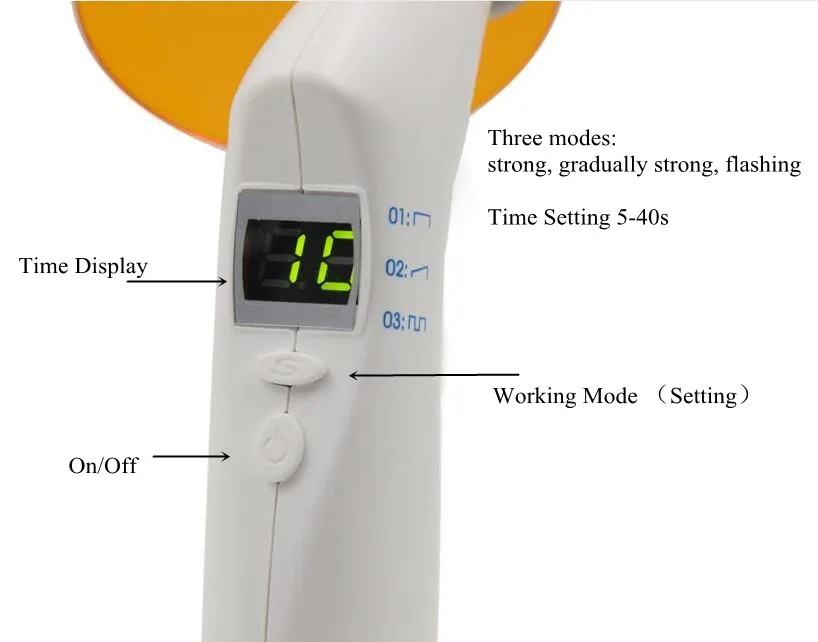 Colorful Led Curing Light Dental 5W Blue Wireless 1500mW Cured Resin Lamp  Laboratory Equipment