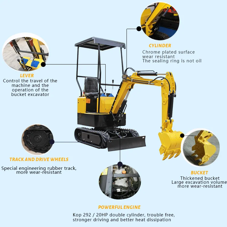 2022 New Product 2ton 2.5t Mini Excavator Small Excavator With boom swing digger