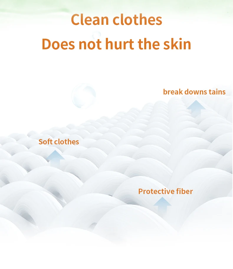 Liby Grepower Factory Wholesale Popular Soap Detergent Soap For Clothes Clean Laundry Powder Detergente en polvo manufacture oem