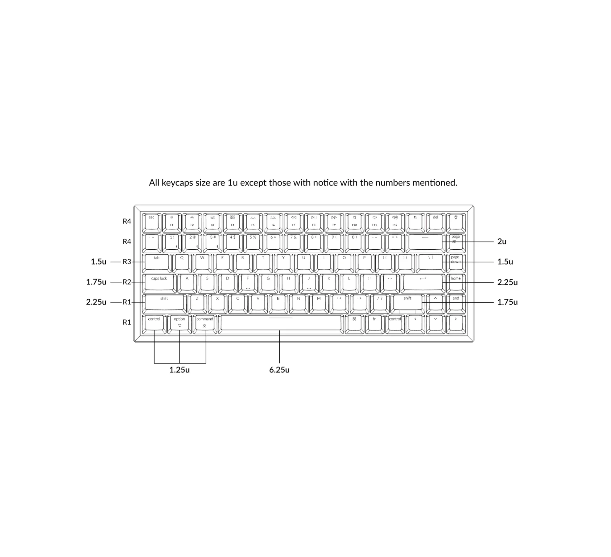 Custom keycap DIY Sa Profile Double Shot Keycap Sock For Cherry Mx Switch Keyboard keycaps design With Provided Gerber Files BOM