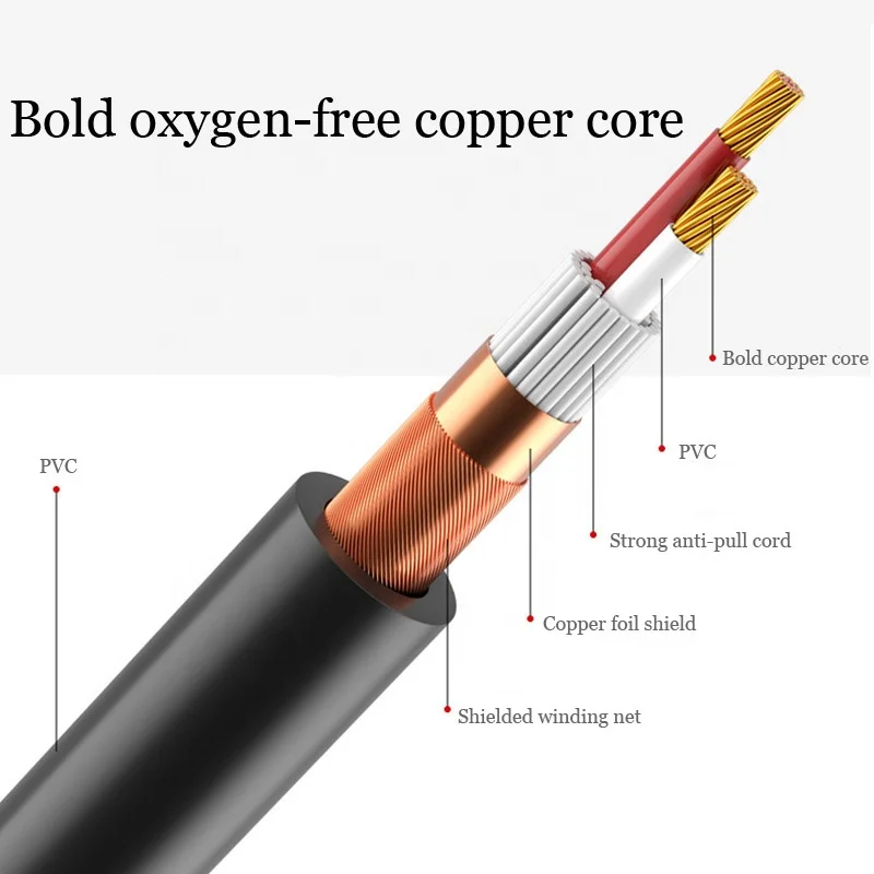 3 Pin professional XLR cable Male to Female Microphone Audio Cable DMX xlr pro