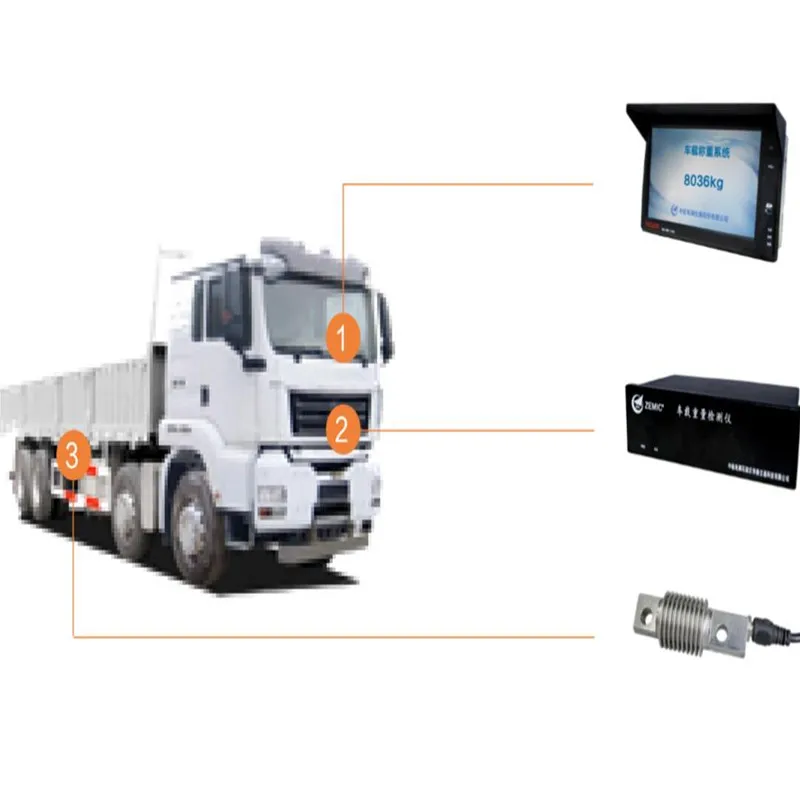 ZEMIC Cargo Weight Monitoring System Truck Weighing Solution On Board Weighing