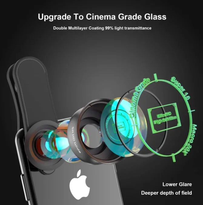 Hot Sale 5K Ultra Image HD Wide Angle 75MM 20x Macro Lens For Phone Android ISO System