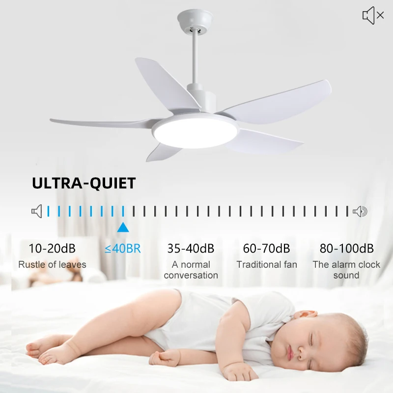 Morden European Style chandelier lamp fan Decoration DC ABS Blades Electric Led Ceiling Fan Light