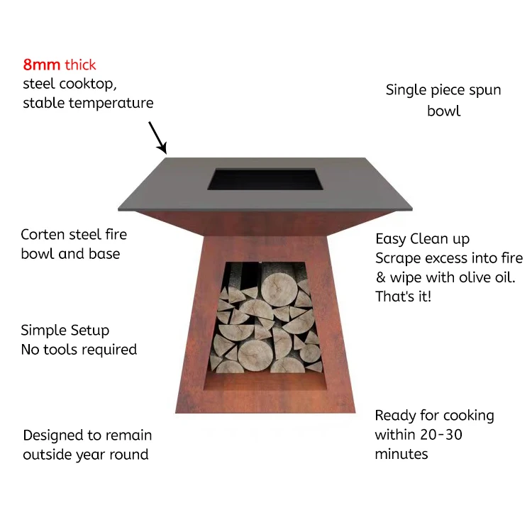 Garden Metal Charcoal Barbecue Grills Fire Pit Bowls Camping Outdoor Barbecue Corten Steel Balcony BBQ Grill