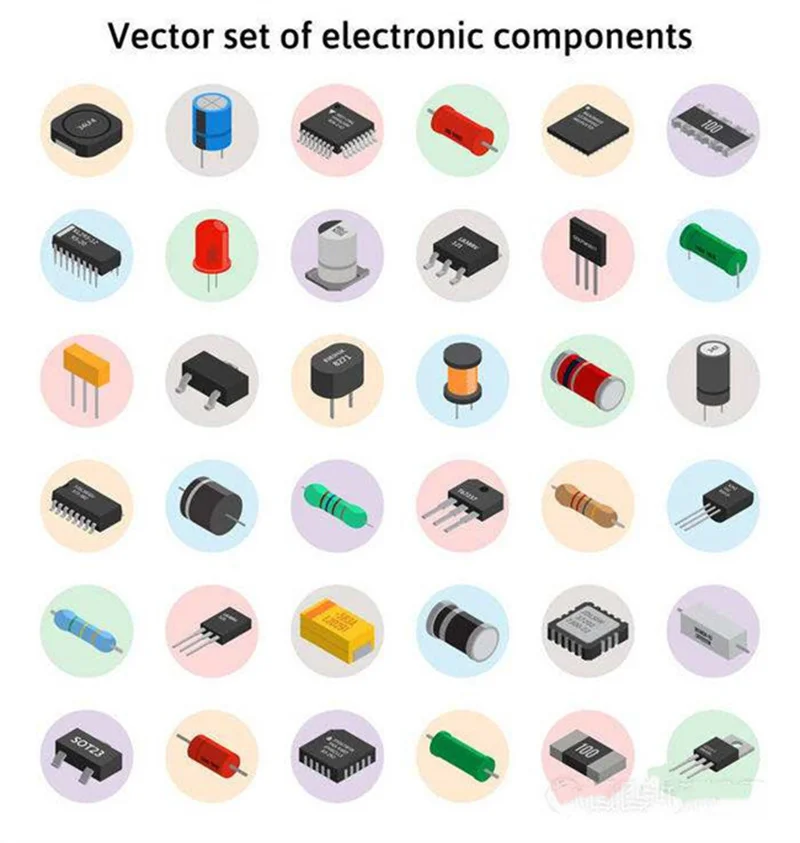 Electronic Components AT91SAM9G10-CU Original IC chip BOM List Service BGA 9G IN STOCK