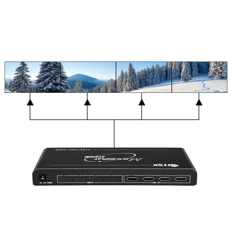 Best selling professional video splicing screen tv display 3x3 1x4 4K video wall controller 2x2