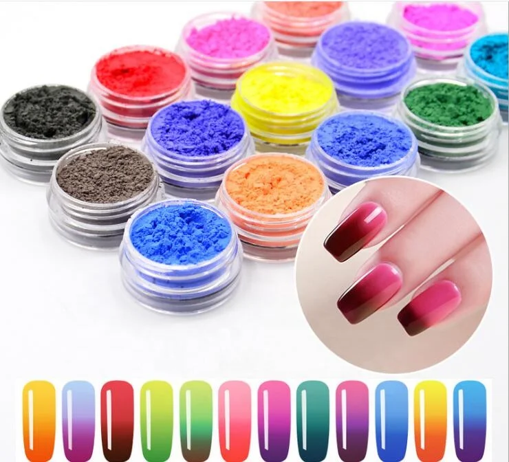 Thermochromic Pigment for inks,cosmetic,nail polish etc