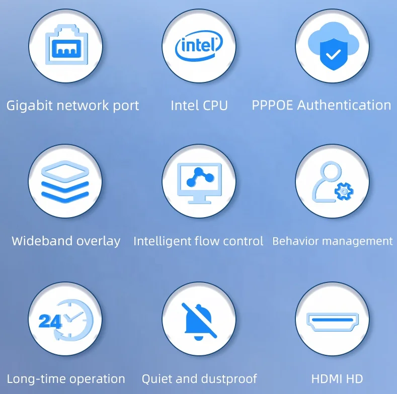 Intel Core i3 i5 i7 6 LAN minipc RAM ddr4 Office Public Firewall Pfsense Personal mini pc Computer with Win 11 Linux