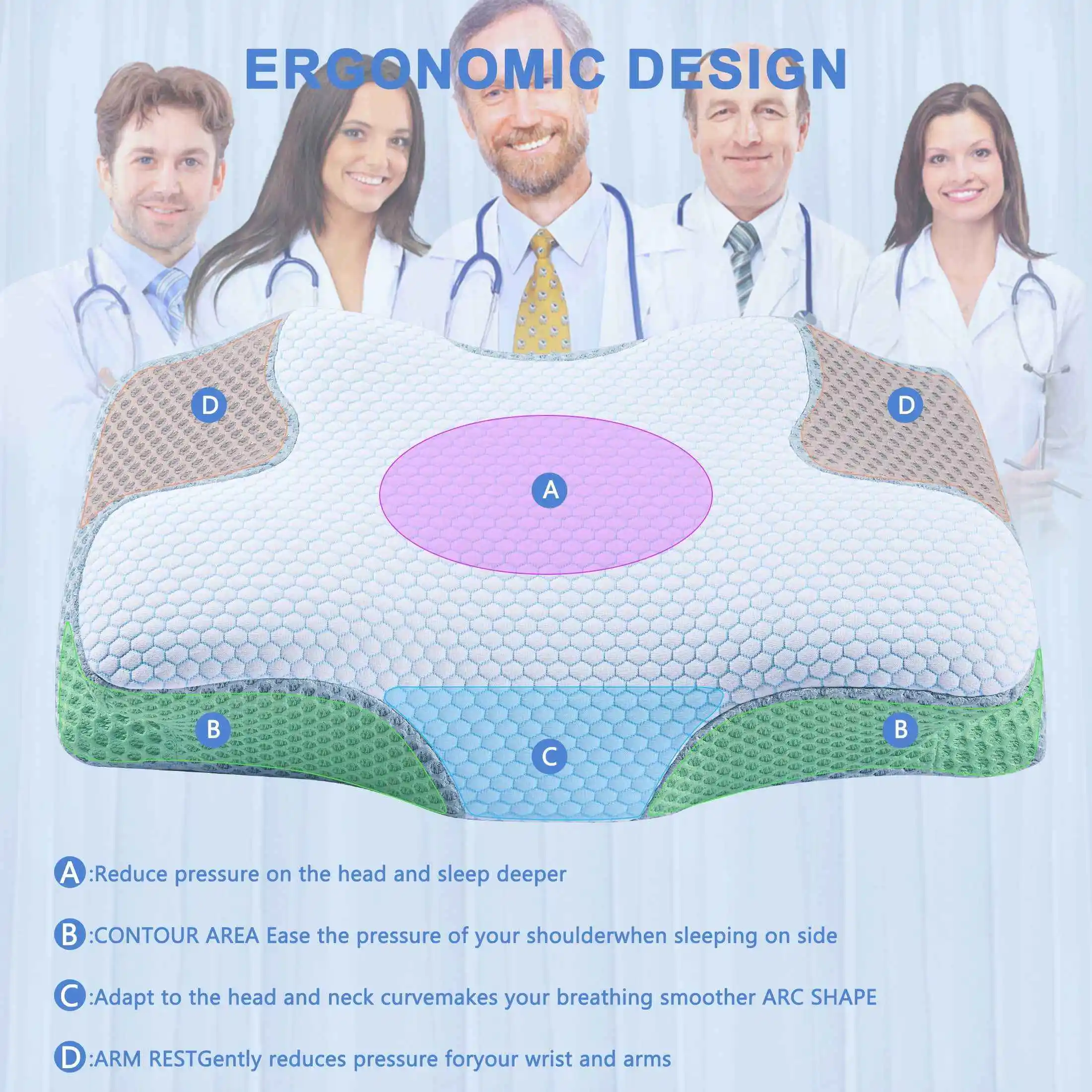 China hotel white standard cervical memory foam pillow orthopedic pillow for neck pain