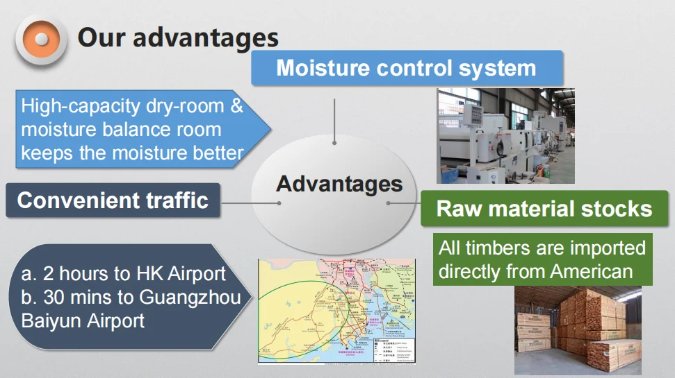 RTA door panel inset frame recessed white shaker soild wood kitchen cabinet