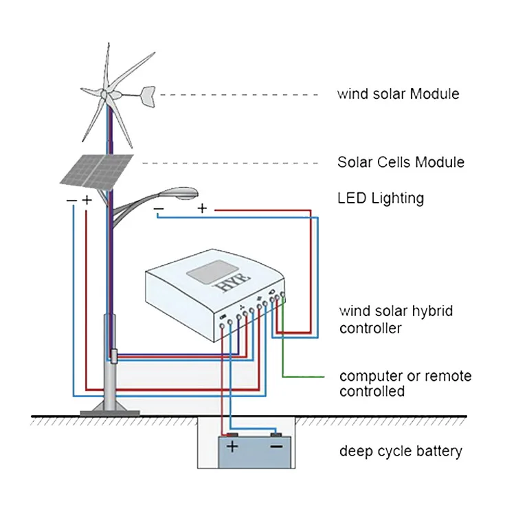 1kw 2kw 3kw 5kw 10kw 20kw Windmill Power Plant Wind Generator Wind Turbine For outdoors Used