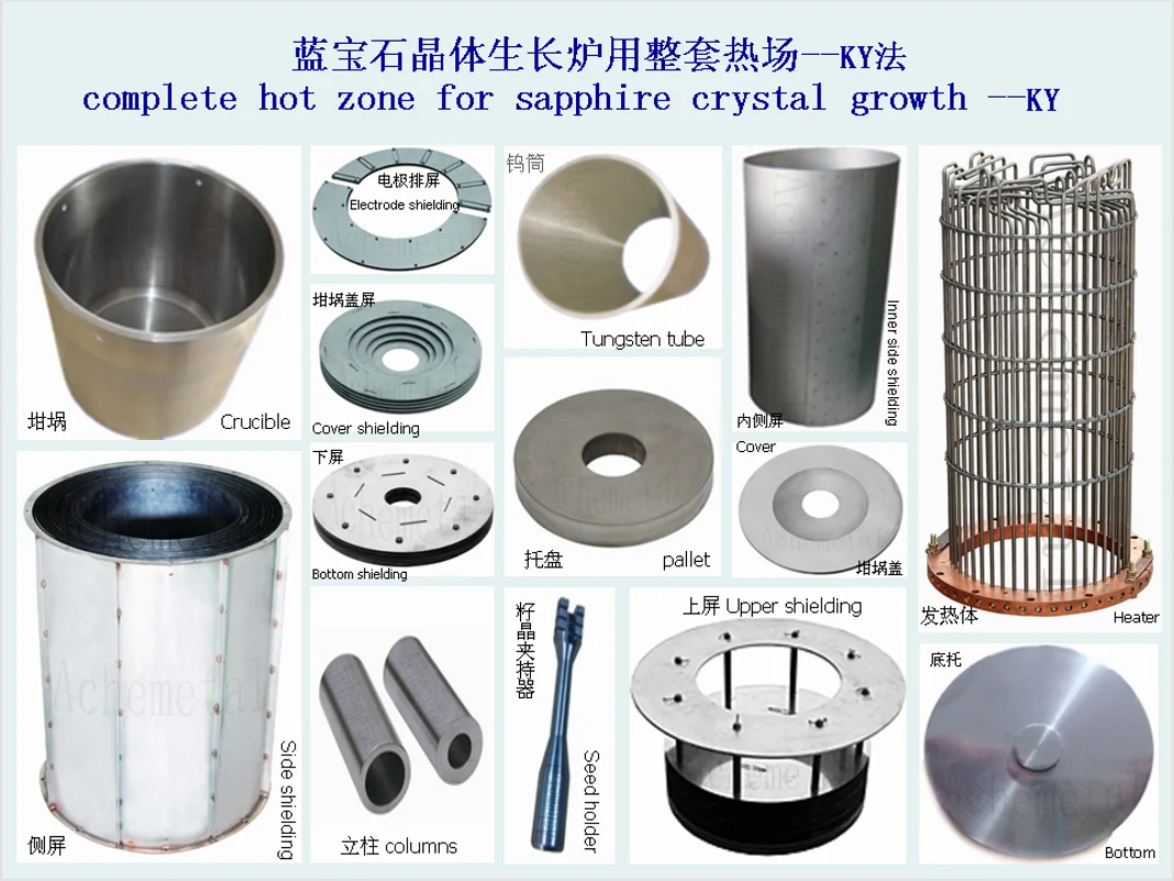 tungsten crucible liner crucible price melting tungsten crucible