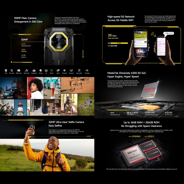 Global Ulefone Armor Mini 20T Pro 8GB 256GB 4.7 inch Android 14 6200mAh MediaTek Dimensity 6300 5G Rugged Phone