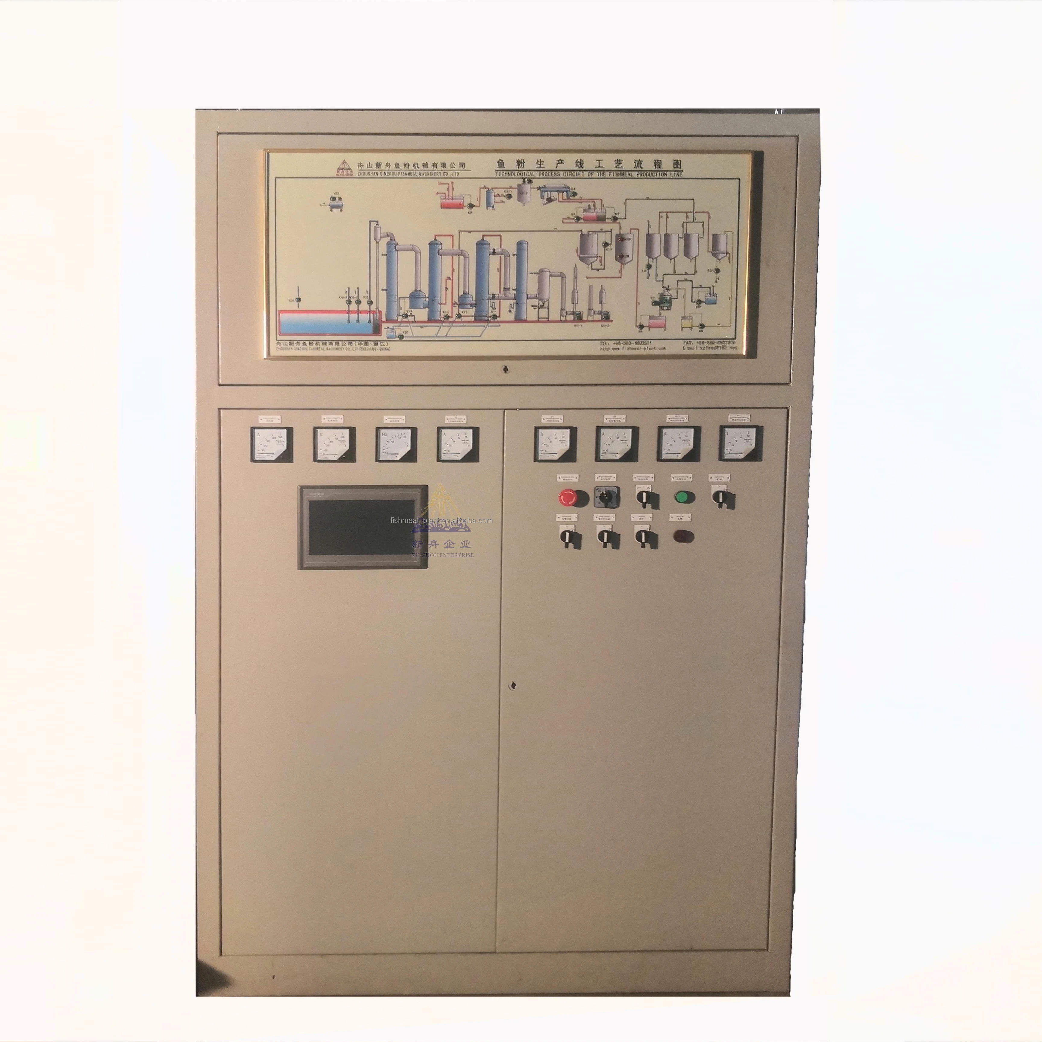 
Electrical Controller Box with automation famous brand (Xinzhou Brand) 