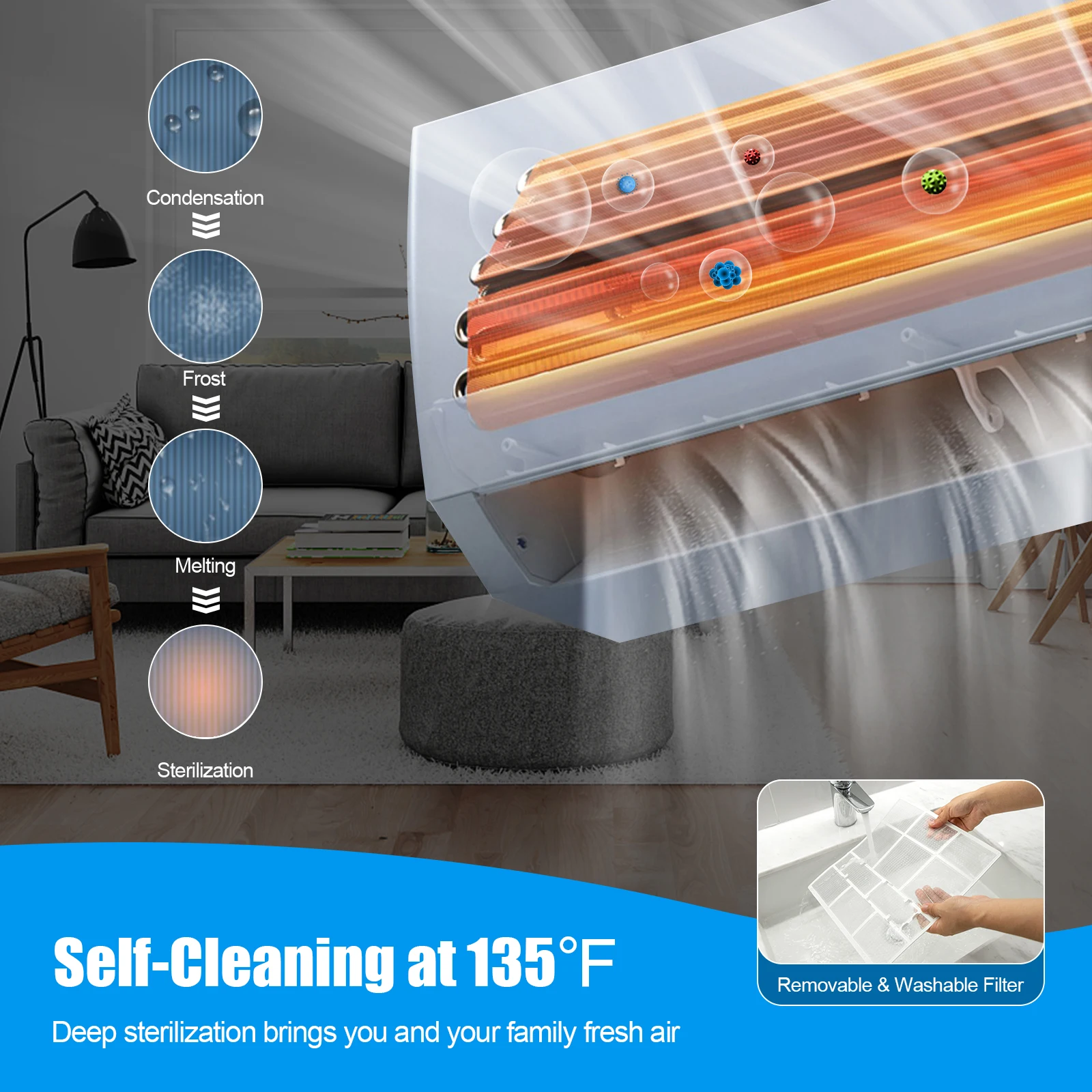 Официальное время доставки от 2 до 5 дней-24000 BTU 18 SEER2 208-230 В мини Сплит-кондиционер и обогреватель без каналов